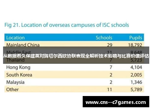 从数据看久保建英对阵切尔西欧协联表现全解析技术影响与比赛价值评估