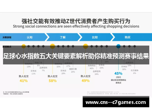 足球心水指数五大关键要素解析助你精准预测赛事结果
