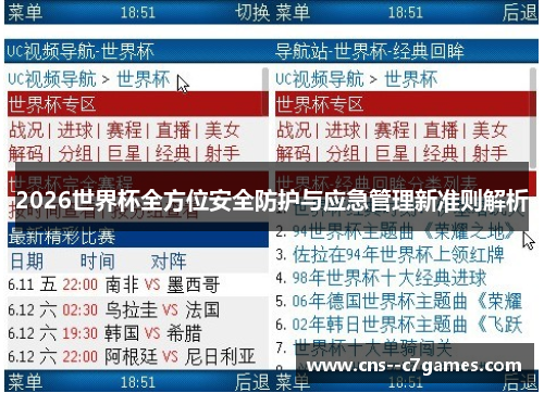 2026世界杯全方位安全防护与应急管理新准则解析 2026世界杯全方位安全防护与应急管理新准则解析