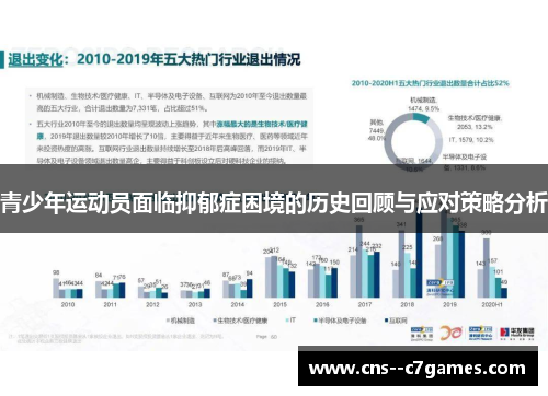 青少年运动员面临抑郁症困境的历史回顾与应对策略分析