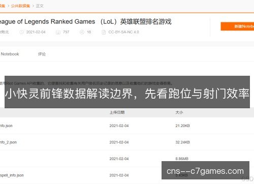 小快灵前锋数据解读边界，先看跑位与射门效率